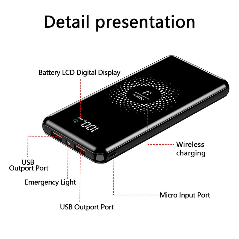 10000mAh 18W Fast Charging Power Bank